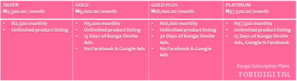 KONGA SUBSCRIPTION PLANS