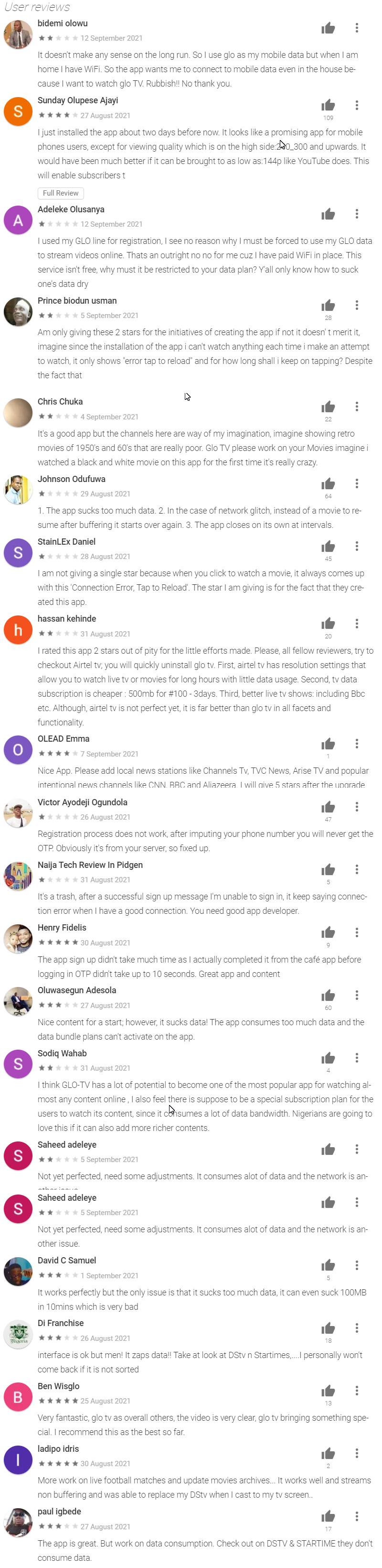 Glo Tv App Users Reviews